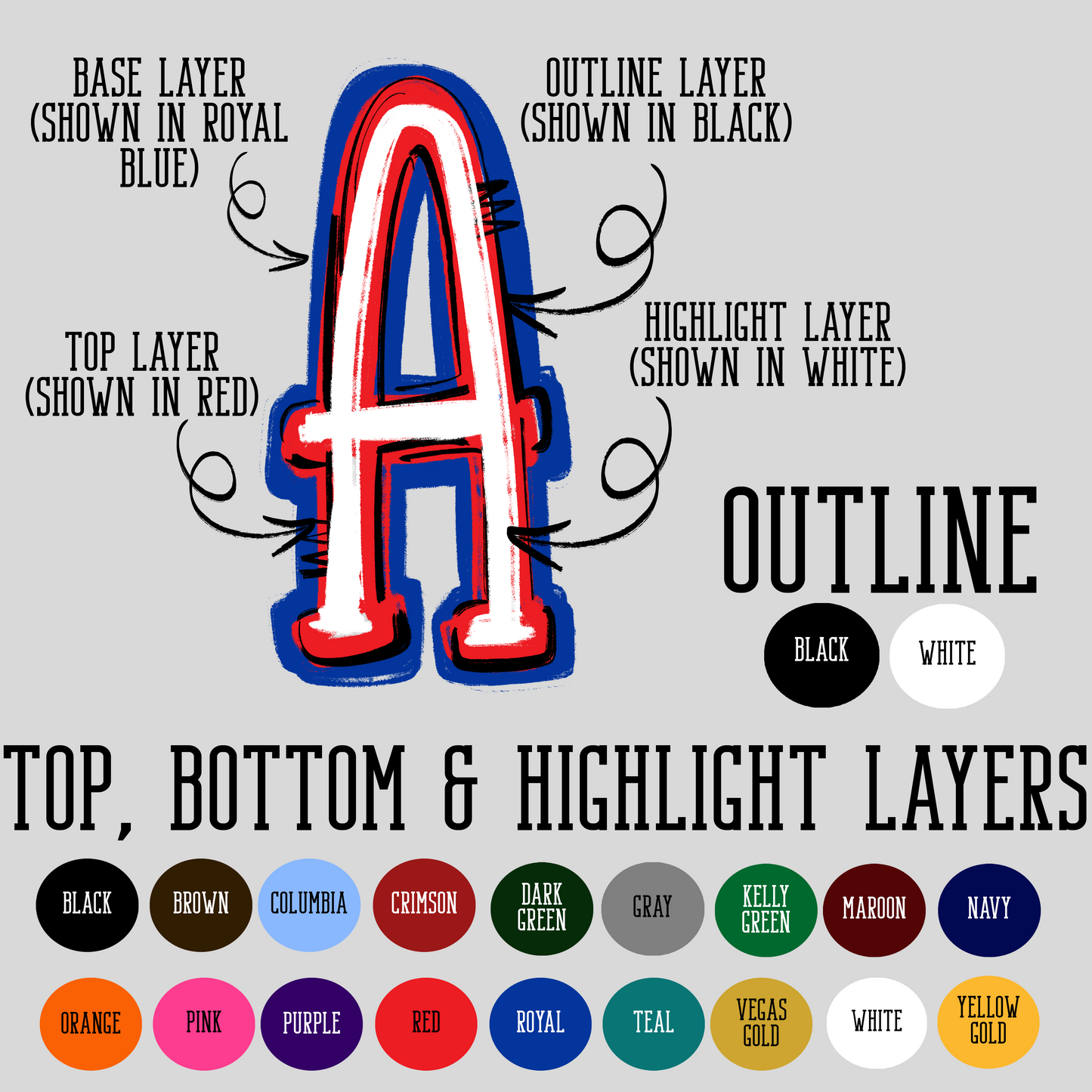 School Initials Pennant Flag DTF Transfer